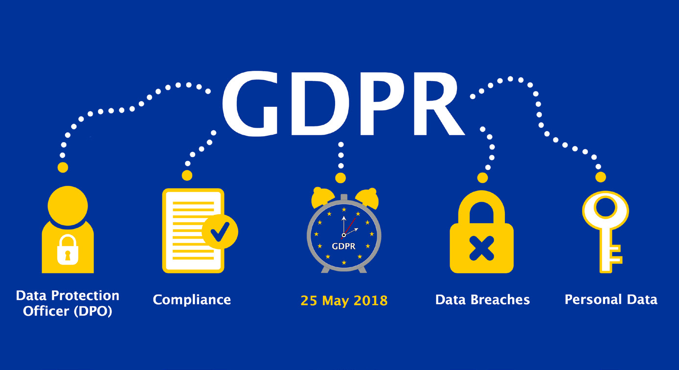 gdpr corso sicurezza informatica